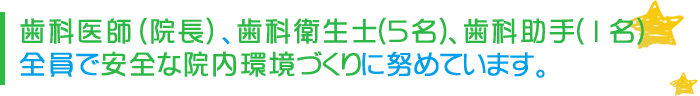 歯科医師（院長）、スタッフ（６名）全員で安全な院内環境づくりに努めています。